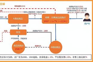 快船：叫航母哥？湖人：就TM你叫航空母舰呐？